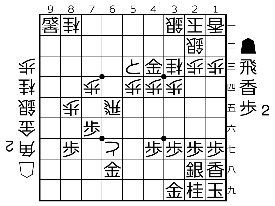 ANAGUMA6MAI(金銀六枚穴熊) tweet media