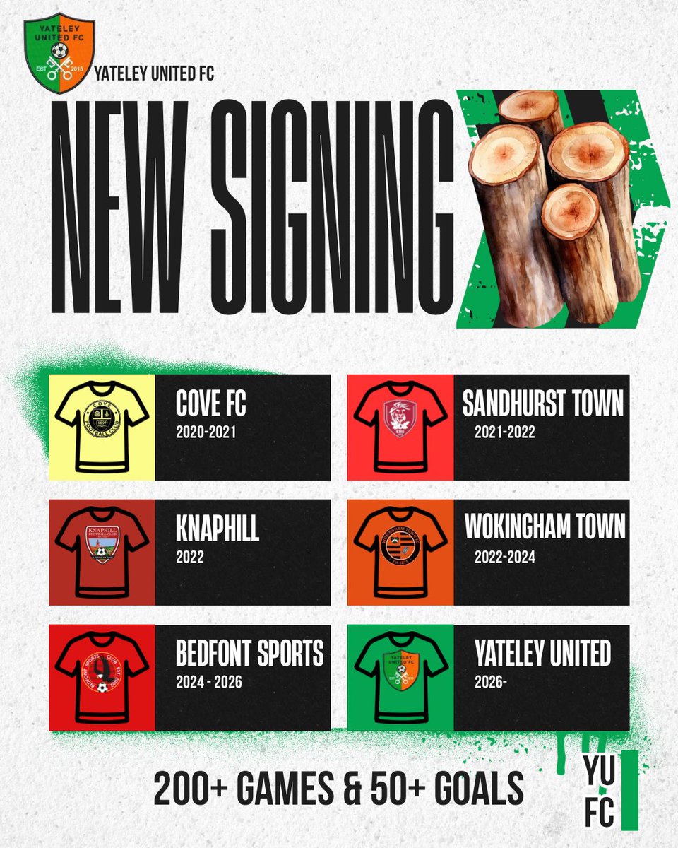 Yateley United FC tweet media