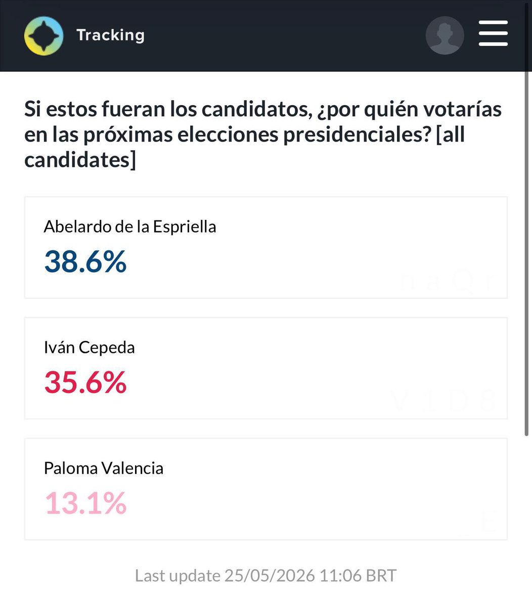 Jairo Ladino tweet media