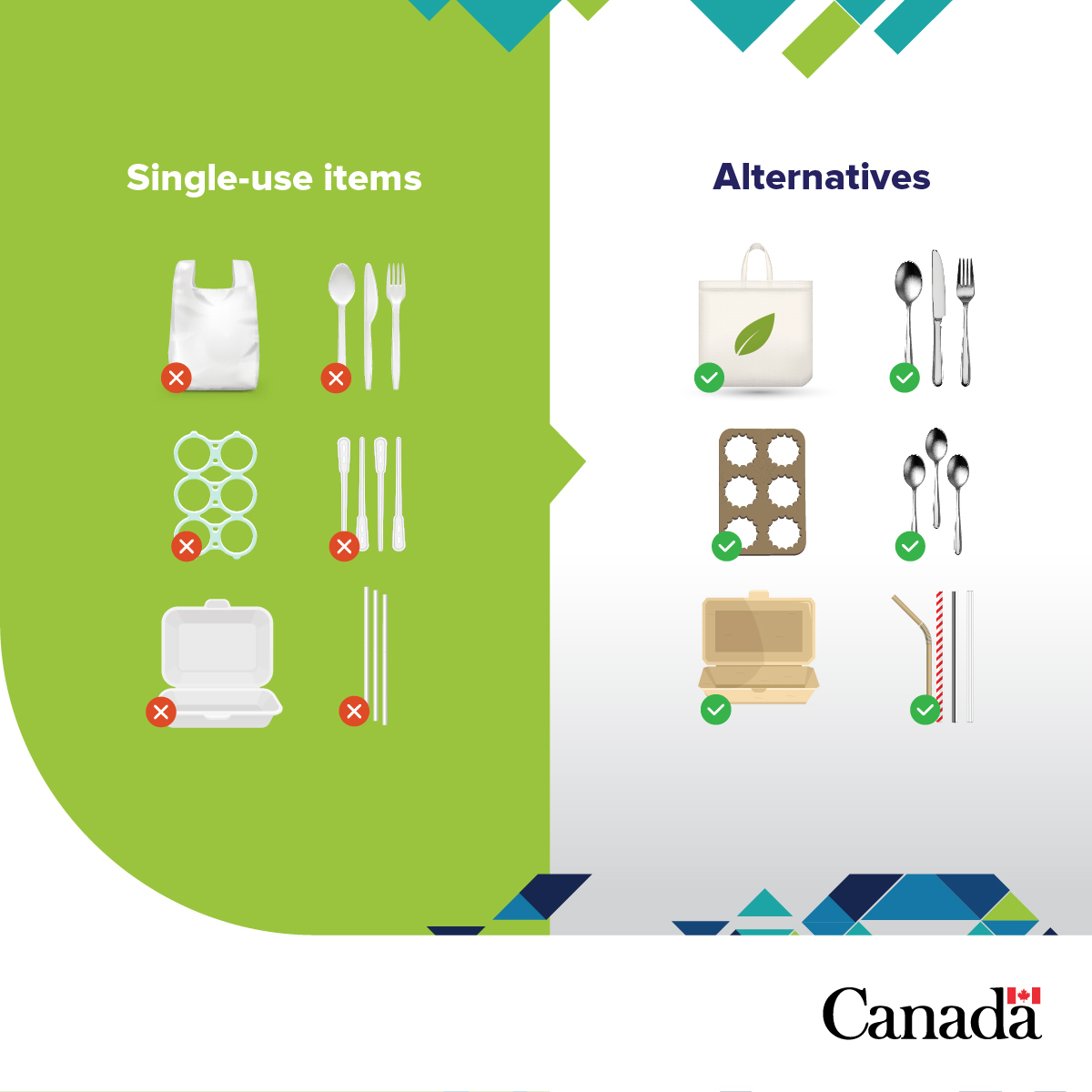 Environment Canada tweet media