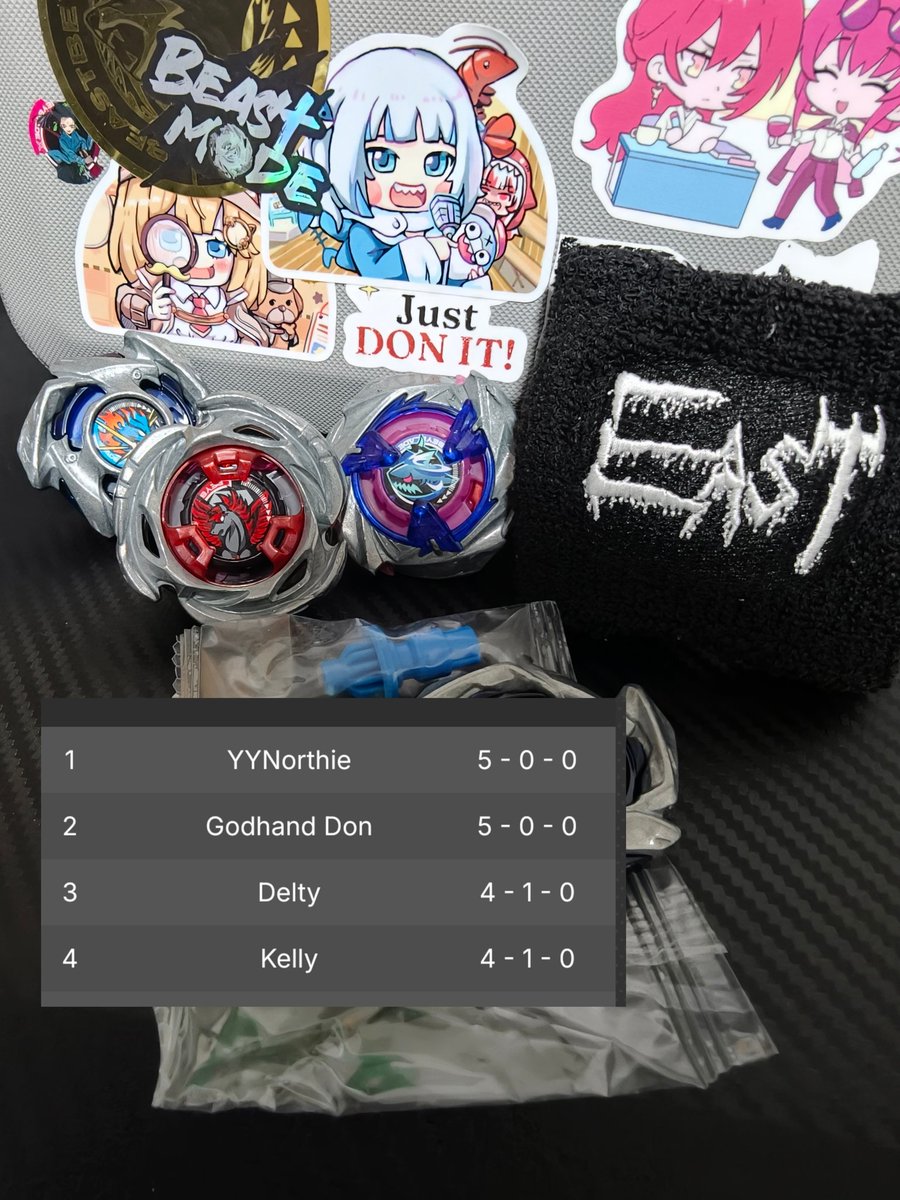 KaramelKatsu's tweet photo. Easties Block party: 23/5/2026 

Monumental day for the EASTIES Bois🔥 We held a full day event at Block party! 

2 massive 34+ pax tournaments, a king of the hill style infinity stadium challenge, and more!

#EASTIESBBX
#ベイブレードX
#BeybladeXSG
#BeybladeX
#STRONGESTBEYSG https://t.co/WouxbuptGy