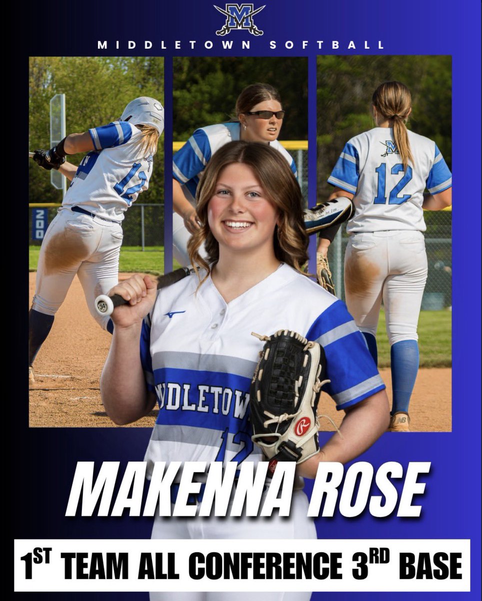makennarose2027's tweet photo. So honored to be named 1st Team All Conference and 1st Team All State among many talented athletes! Through 18 games, I batted .492 with a .836 SLG, 1.387 OPS, and 27 RBIs. Proud of all the hard work my team put in this year💙

@Fury16USoftball @ExtraInningSB @LineDsoftball https://t.co/TQz21fpCWe