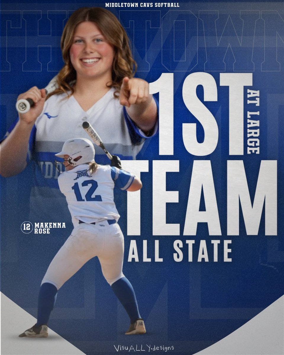 makennarose2027's tweet photo. So honored to be named 1st Team All Conference and 1st Team All State among many talented athletes! Through 18 games, I batted .492 with a .836 SLG, 1.387 OPS, and 27 RBIs. Proud of all the hard work my team put in this year💙

@Fury16USoftball @ExtraInningSB @LineDsoftball https://t.co/TQz21fpCWe