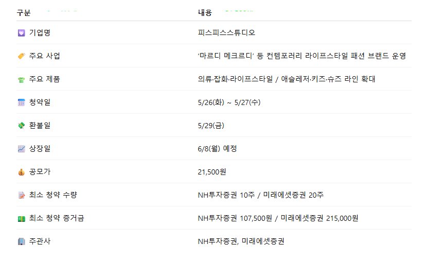 루루 tweet media