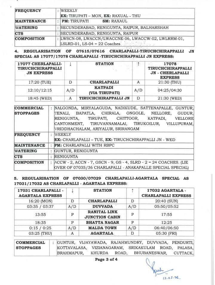 Andhra Railway Forum tweet media