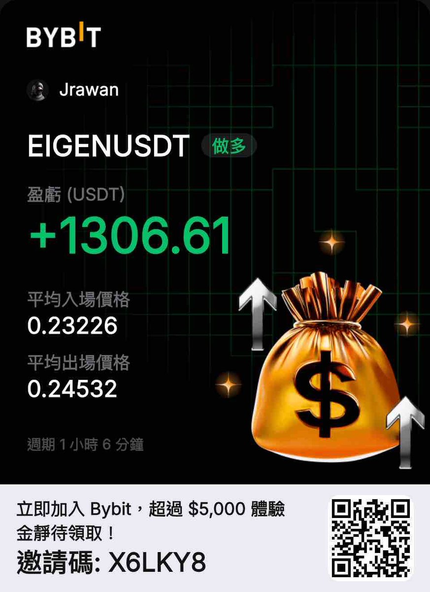 Crypto Jrawan(中文版) tweet media