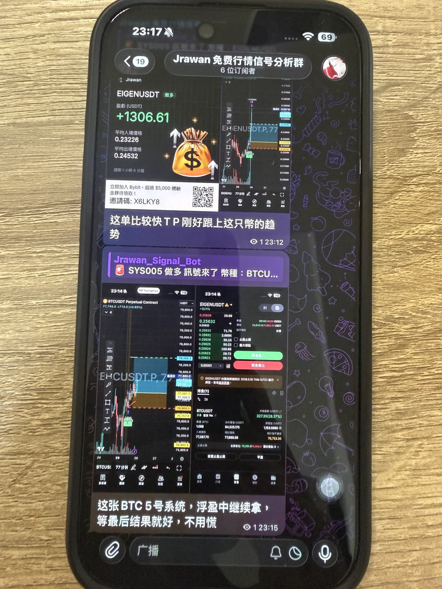 Crypto Jrawan(中文版) tweet media