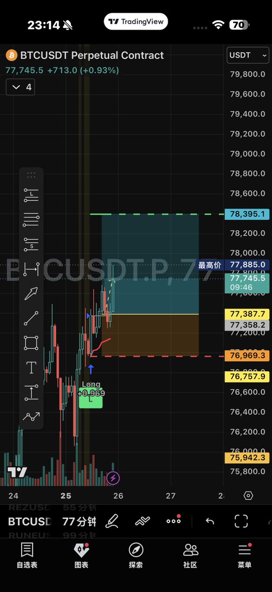 Crypto Jrawan(中文版) tweet media