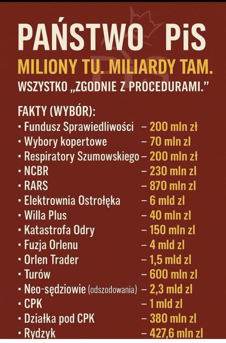 AnjaWernerowa #CSB tweet media