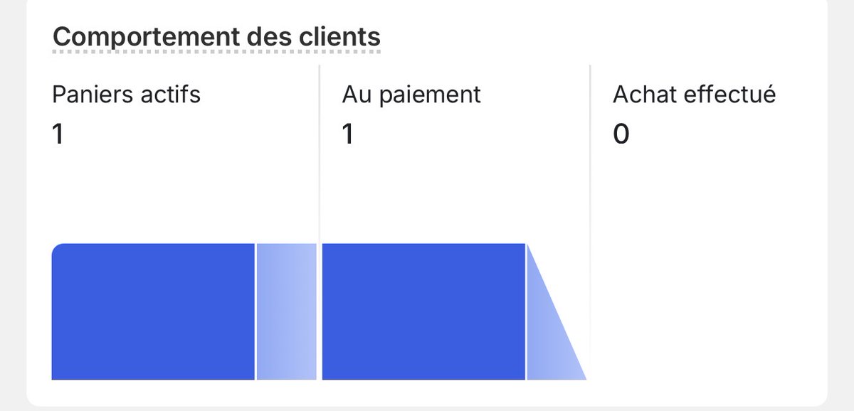 Sabronx | Gclimb.io tweet media