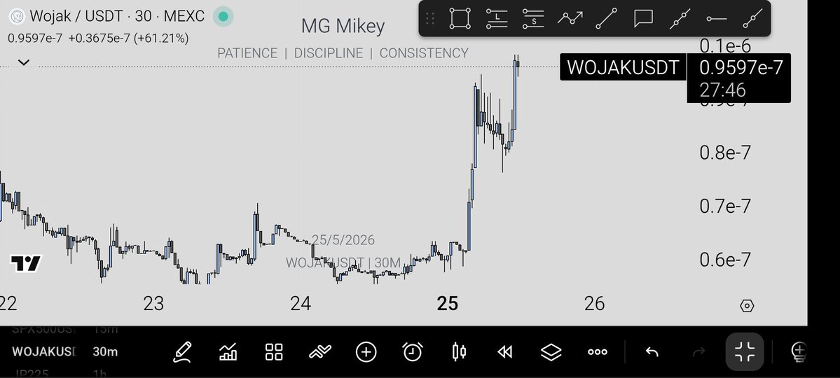 MG Mikey tweet media