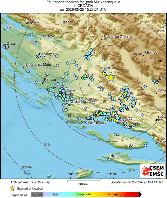 LastQuake's tweet photo. #Earthquake 22 km NW of #Sinj (#Croatia) 17 min ago (local time 17:25:31). Updated map - Colored dots represent local shaking & damage level reported by eyewitnesses. Share your experience via:
📱https://t.co/QMSpuj6Z2H
🌐https://t.co/DpT4EIowYR https://t.co/Nb105MlaCr