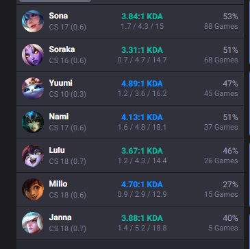 Navi 🧊🧍♂️ tweet media