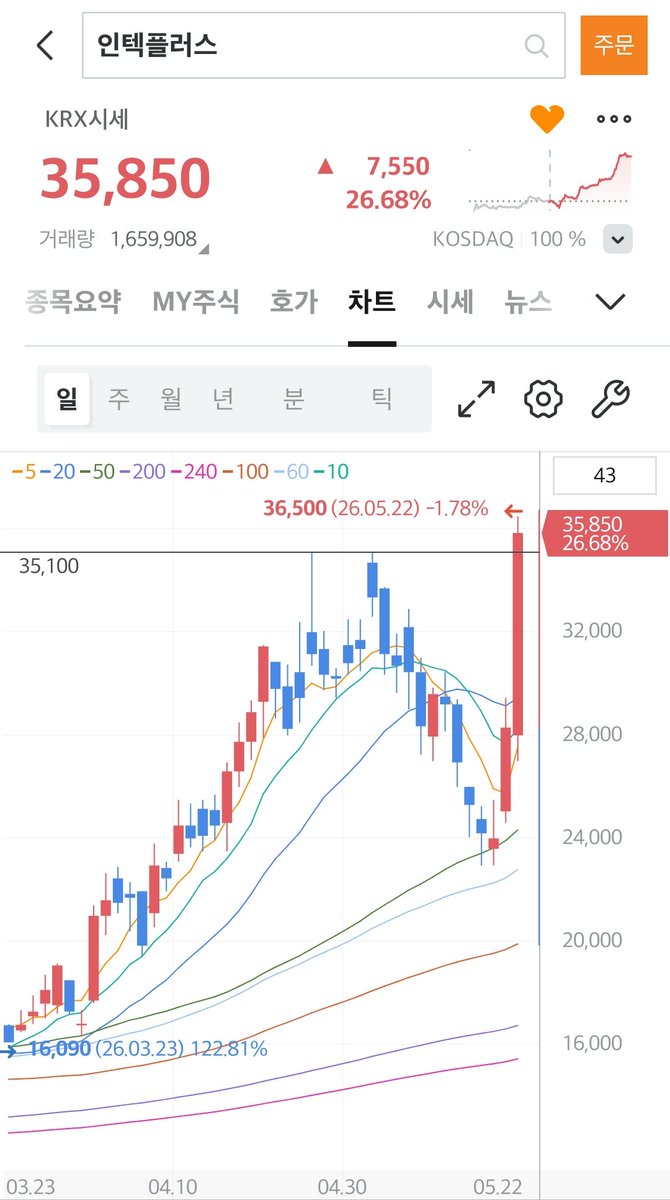 요잉 tweet media