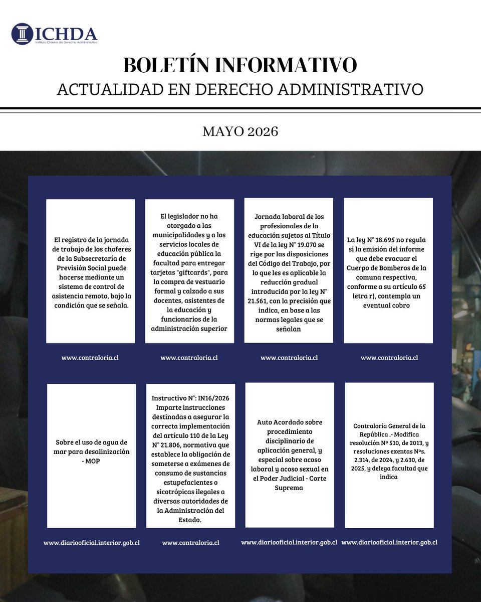 ichdacl's tweet photo. Nuevos pronunciamientos de la @contraloriacl:
- La Contraloría determinó que el registro de jornada laboral de choferes de la Subsecretaría de Previsión Social puede realizarse mediante sistemas remotos de control de asistencia https://t.co/83DuheUkCW https://t.co/zIMMhoRm8s