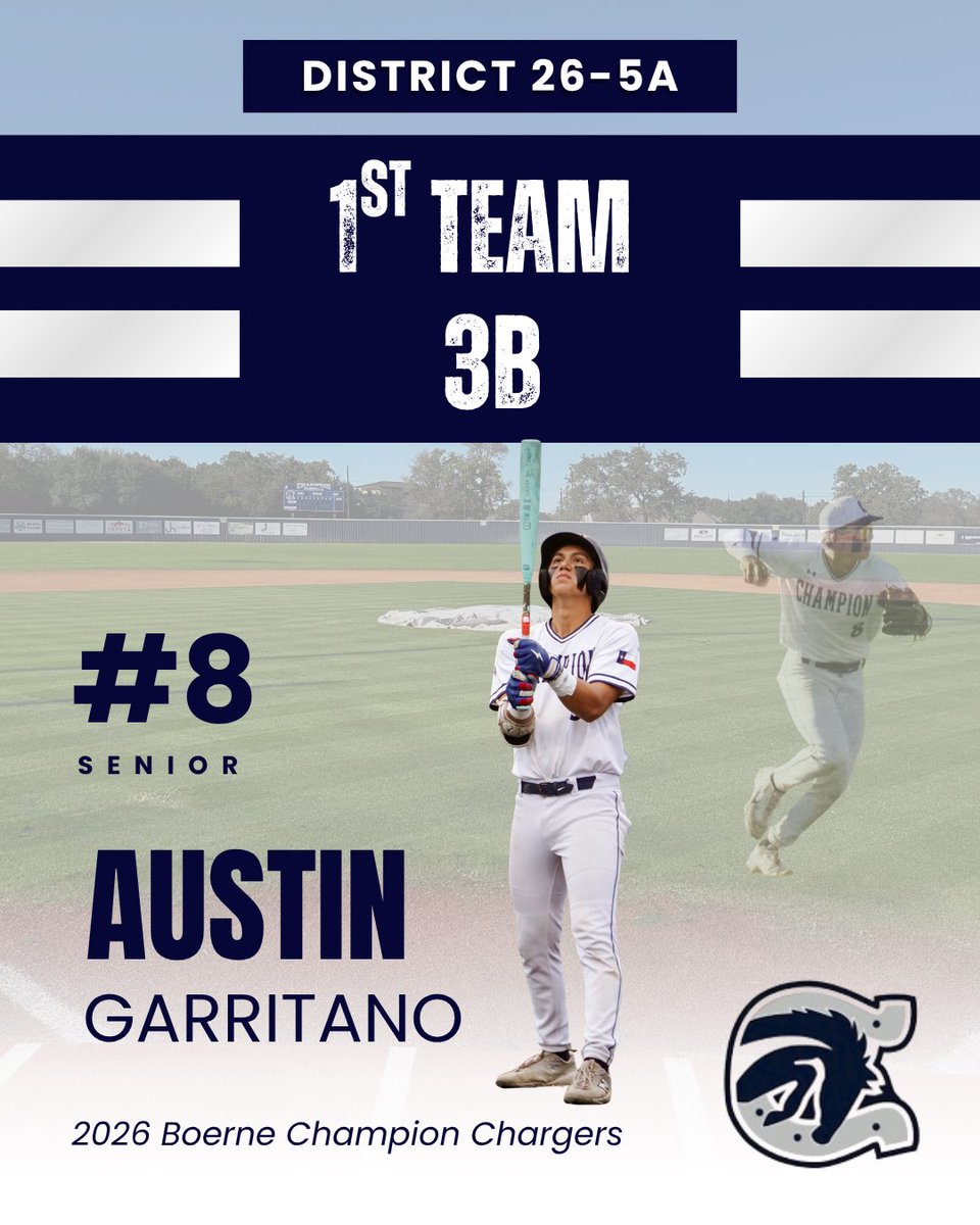 ChargerBSB's tweet photo. 🏆 2026 1st Team All-District 26-5A 🏆 https://t.co/EYlriT6gIq