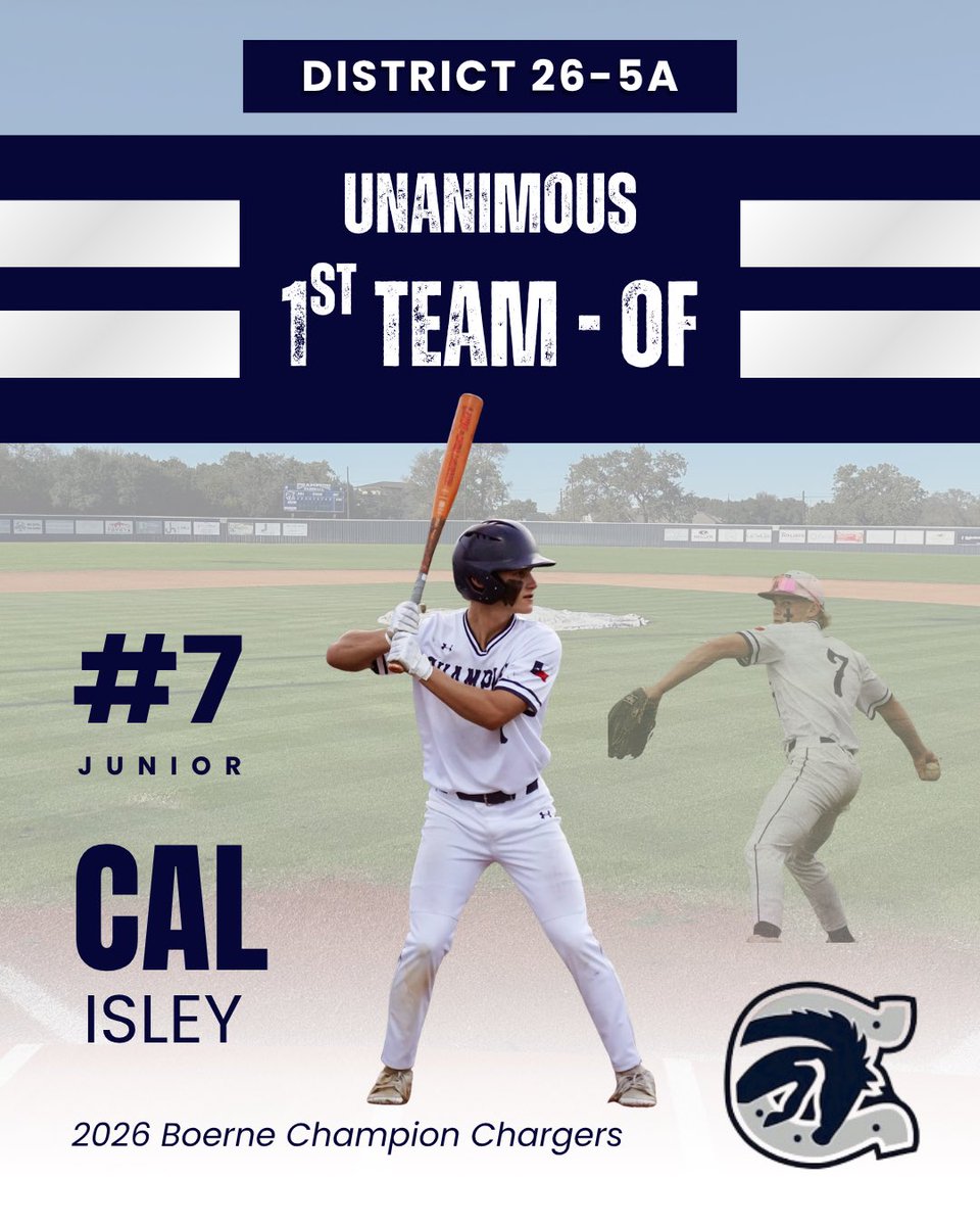 ChargerBSB's tweet photo. 🏆 2026 1st Team All-District 26-5A 🏆 https://t.co/EYlriT6gIq