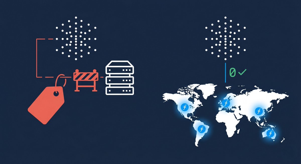 Filecoin tweet media