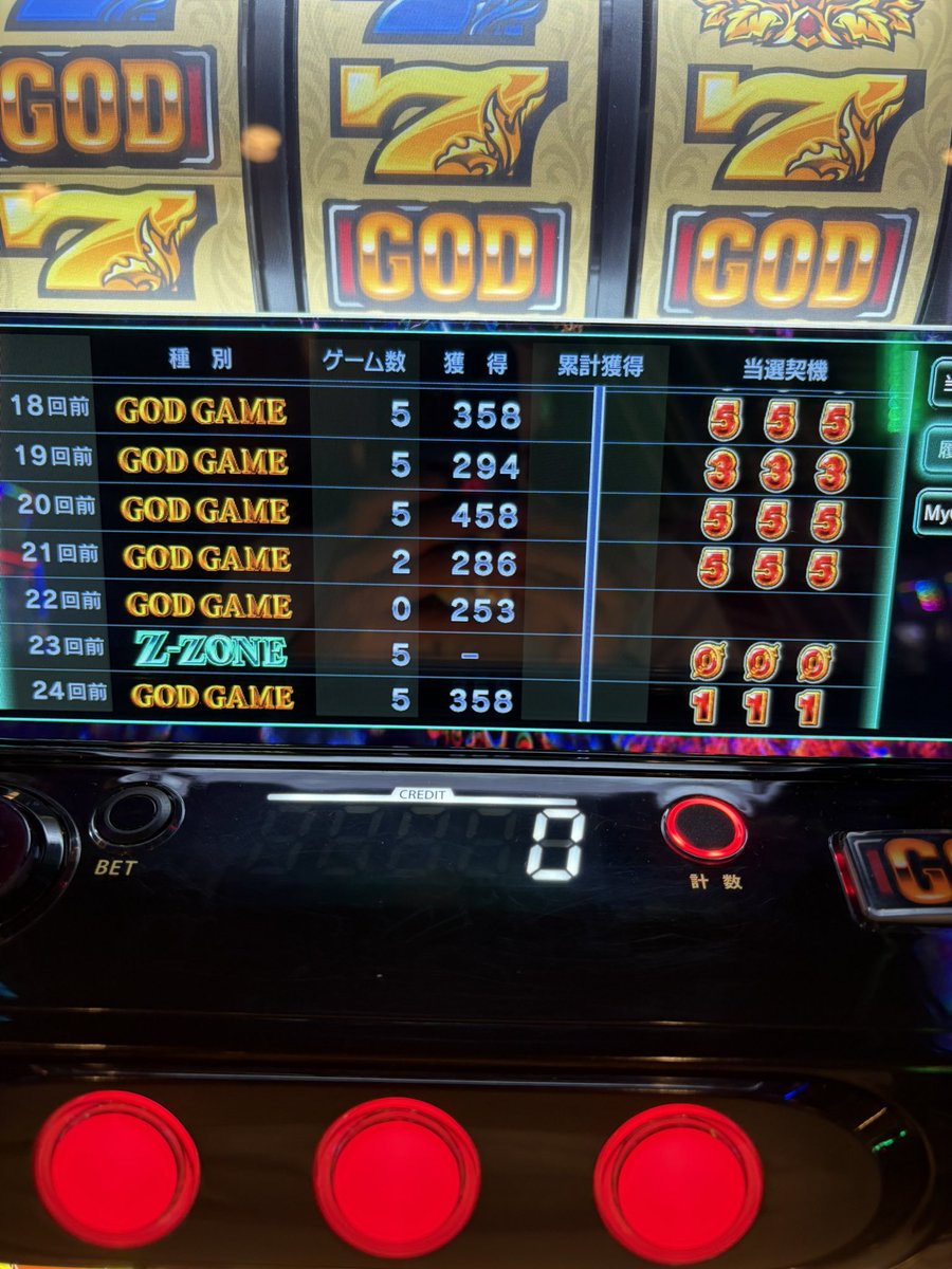 DAICON0715's tweet photo. 打ってて恐ろしかった

出たのはよかったけど、おそらく奇数

精神削られます💦 https://t.co/o1QqTXbFb0