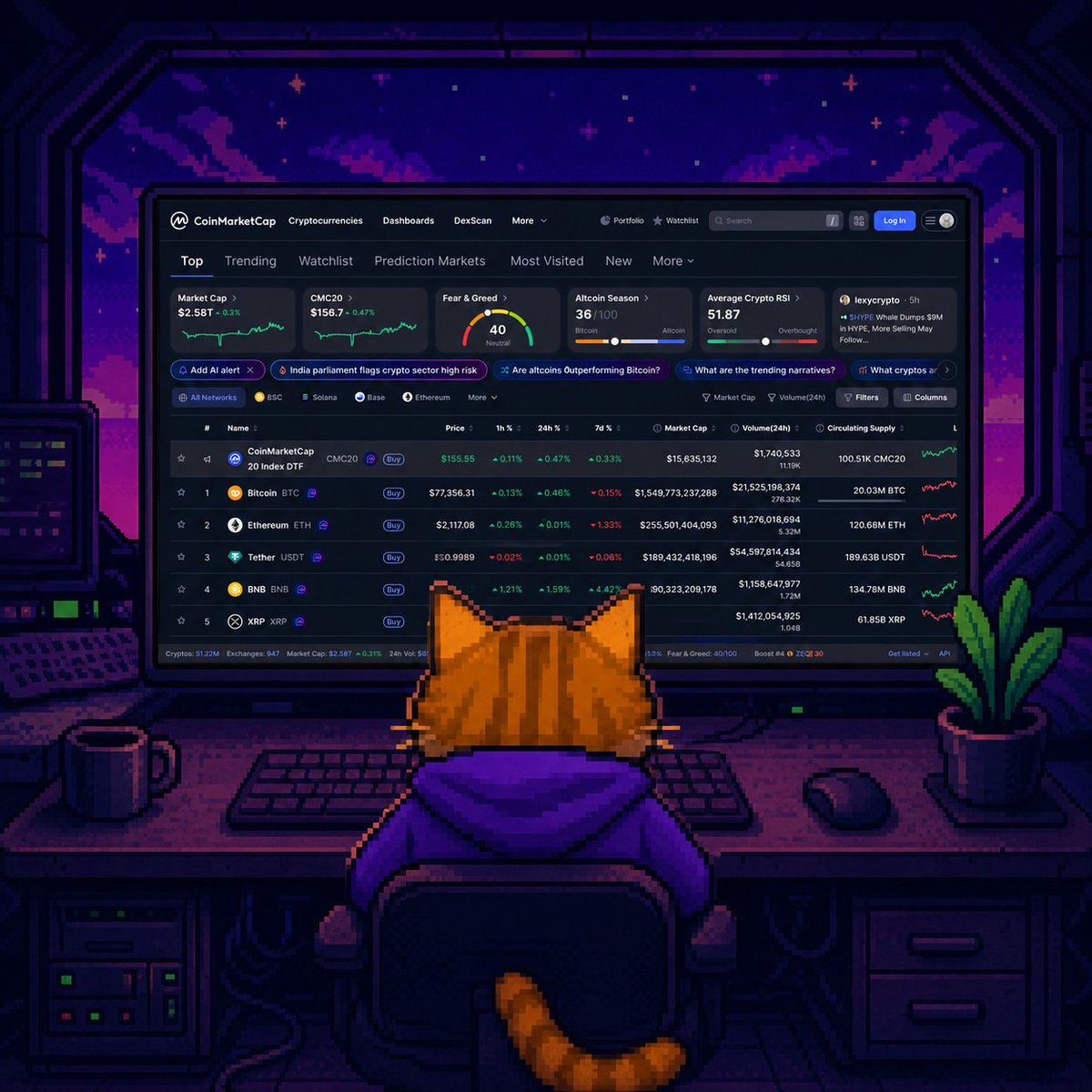 CoinMarketCap tweet media