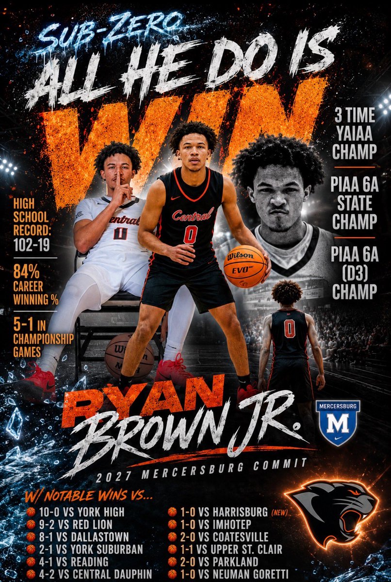 theryanbrown0's tweet photo. Notable wins throughout my career! https://t.co/aubqNWCsNW