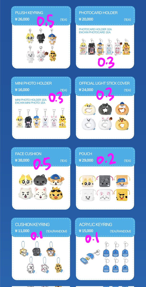 yangdobin's tweet photo. ENHYPEN OFFICIAL CHARACTER ENCHIN POP UP STORE
엔하이픈 엔친 팝업 굿즈 엠디 포카 대리구매

Today 12:30pm
eng ✅
7만원 특전✅
ww ship ✅

Wts sell jungwon jay jake sunghoon sunoo ni-ki poca keyring doll 정웓 제이 제이크 성훈 선우 니키 https://t.co/S8uBhPOQp7