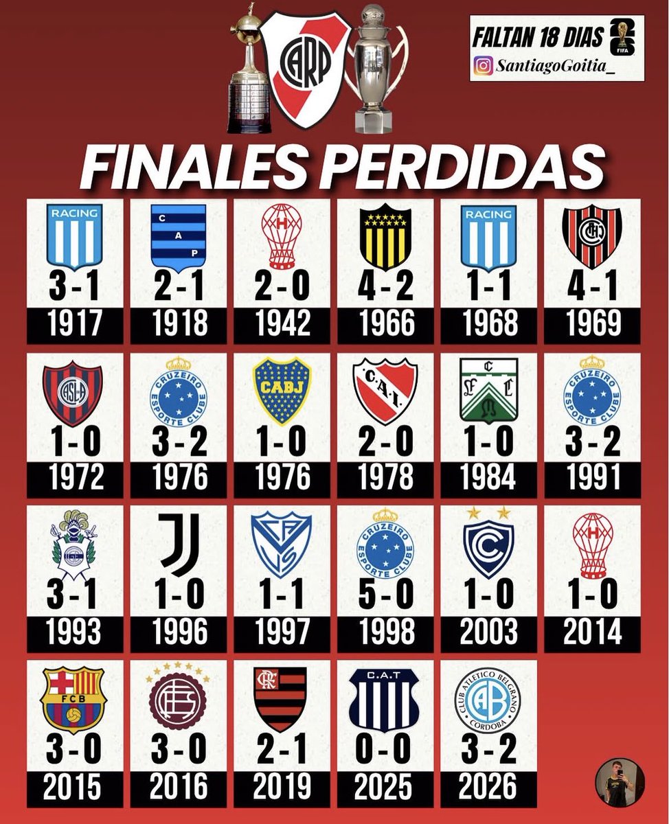 Opinião Celeste tweet media