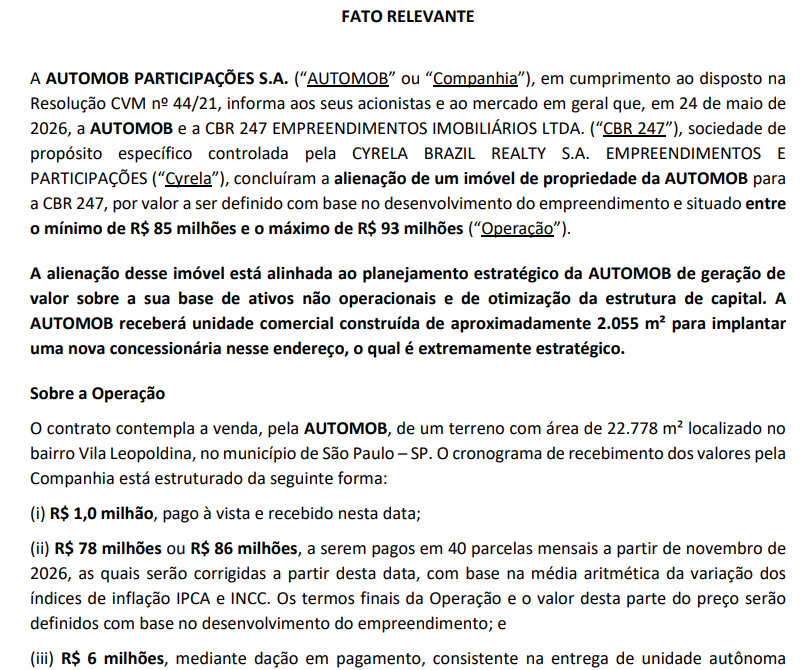 portalsmallcaps's tweet photo. Automob #amob3 fecha venda de imóvel para a CRB 247 pelo valor mínimo de R$ 85 milhões, podendo chegar em até R$ 93 milhões. https://t.co/2disOCOQKo