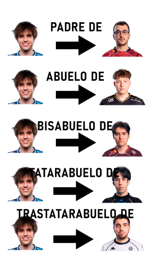 Sheep Esports ES con Winamax tweet media