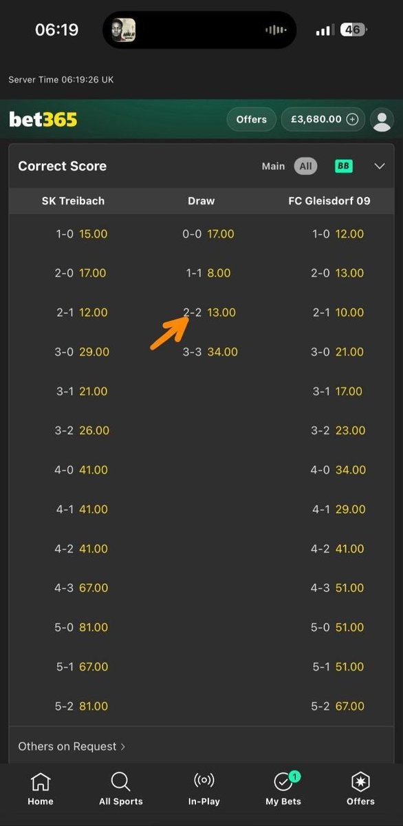 ♥100% CORRECT SCORE WINNING GUARANTEE FIXED MATCH tweet media