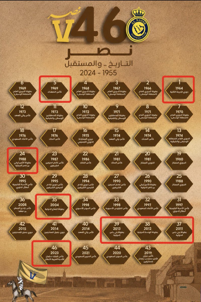 خالد tweet media