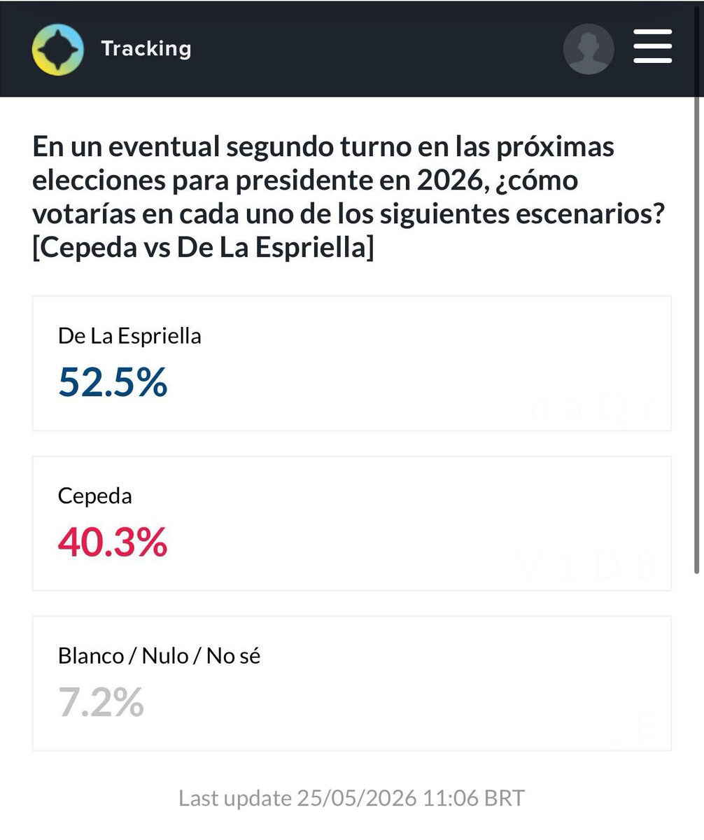 Simón Molina ♻️ tweet media