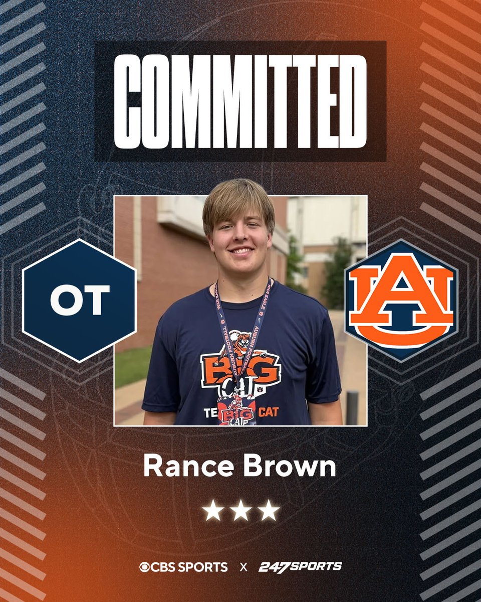 247Sports's tweet photo. BREAKING: 2027 OT Rance Brown has committed to Auburn 🚨

Brown is the No. 5 OT in the state of Tennessee https://t.co/e5p9xuAWOd