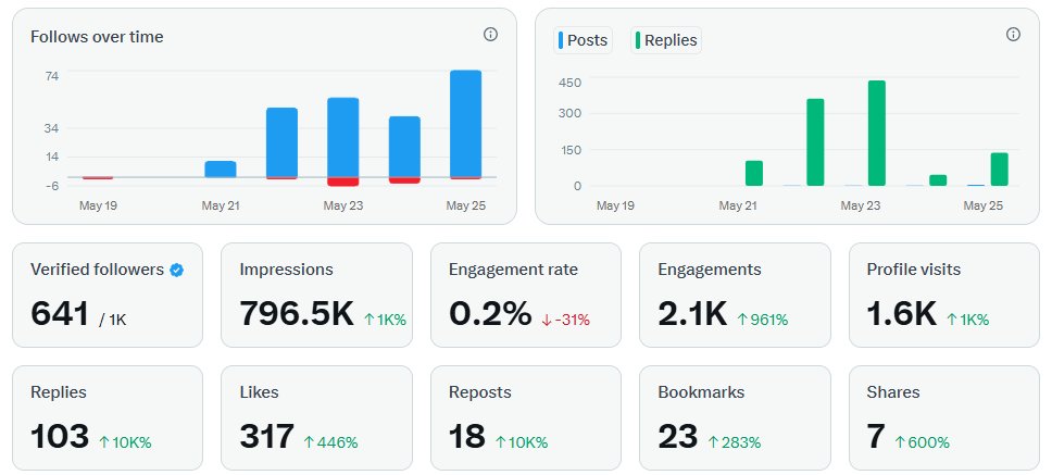 Văn Quang tweet media
