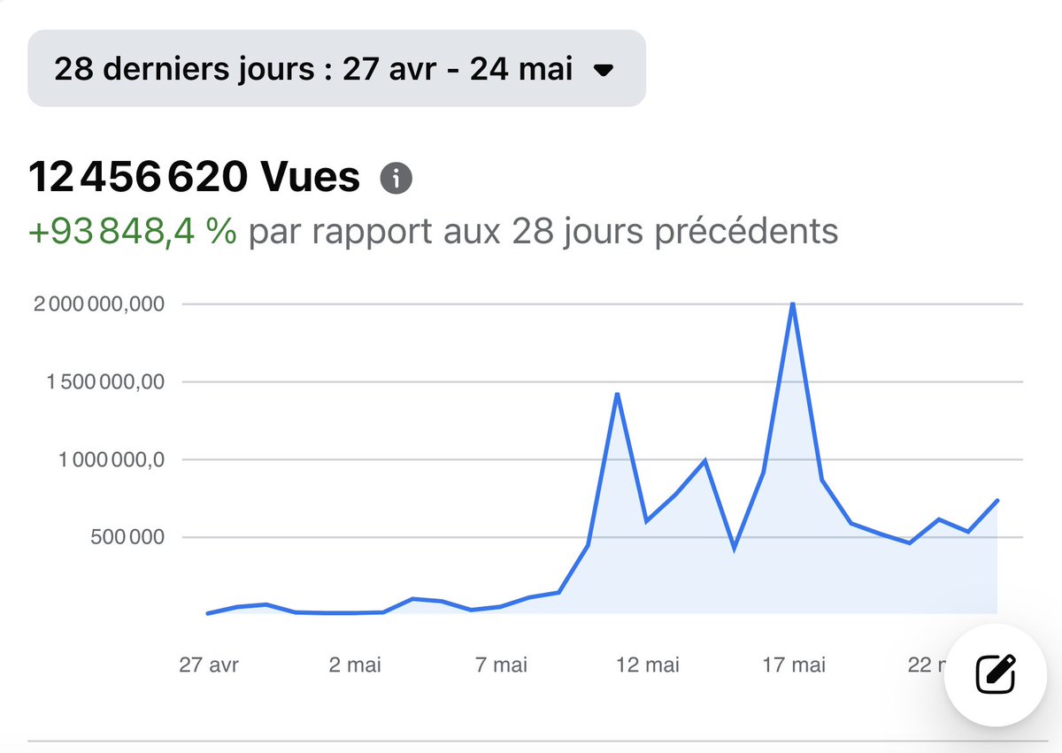 Victor Ferry Business & News PhD tweet media