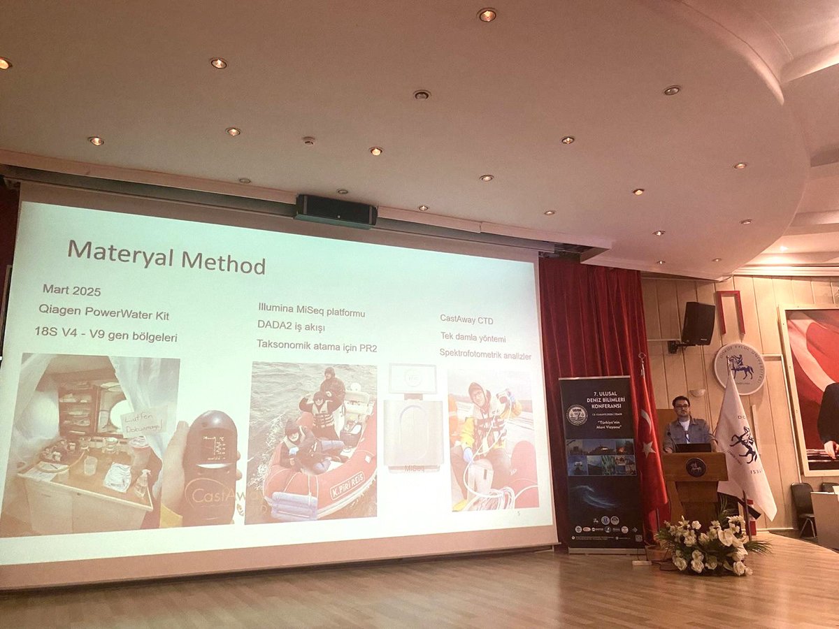 eGLankara's tweet photo. Our team member Ahmetcan presented preliminary findings from the DiverSea project at the 7th National Marine Sciences Conference. https://t.co/zj1anessZ6