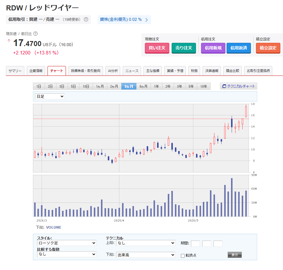 身の丈LIFESTYLE tweet media