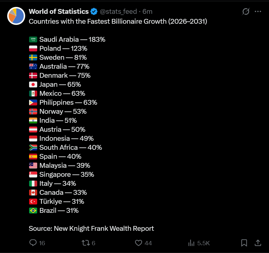 Ken tweet media