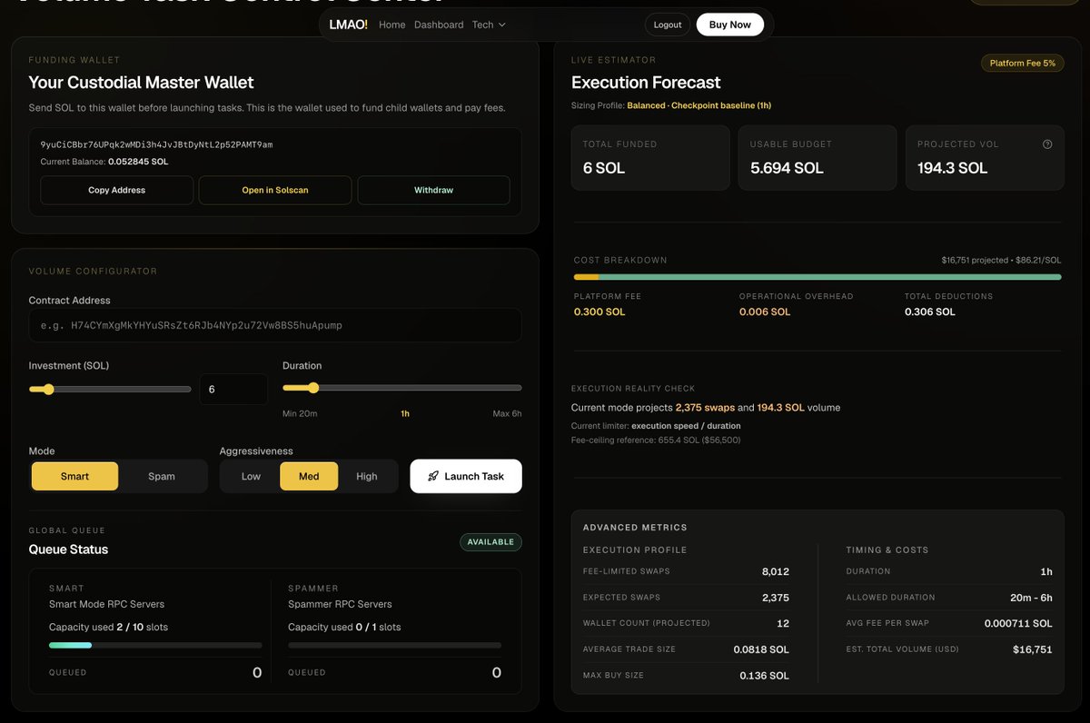 sling tweet media