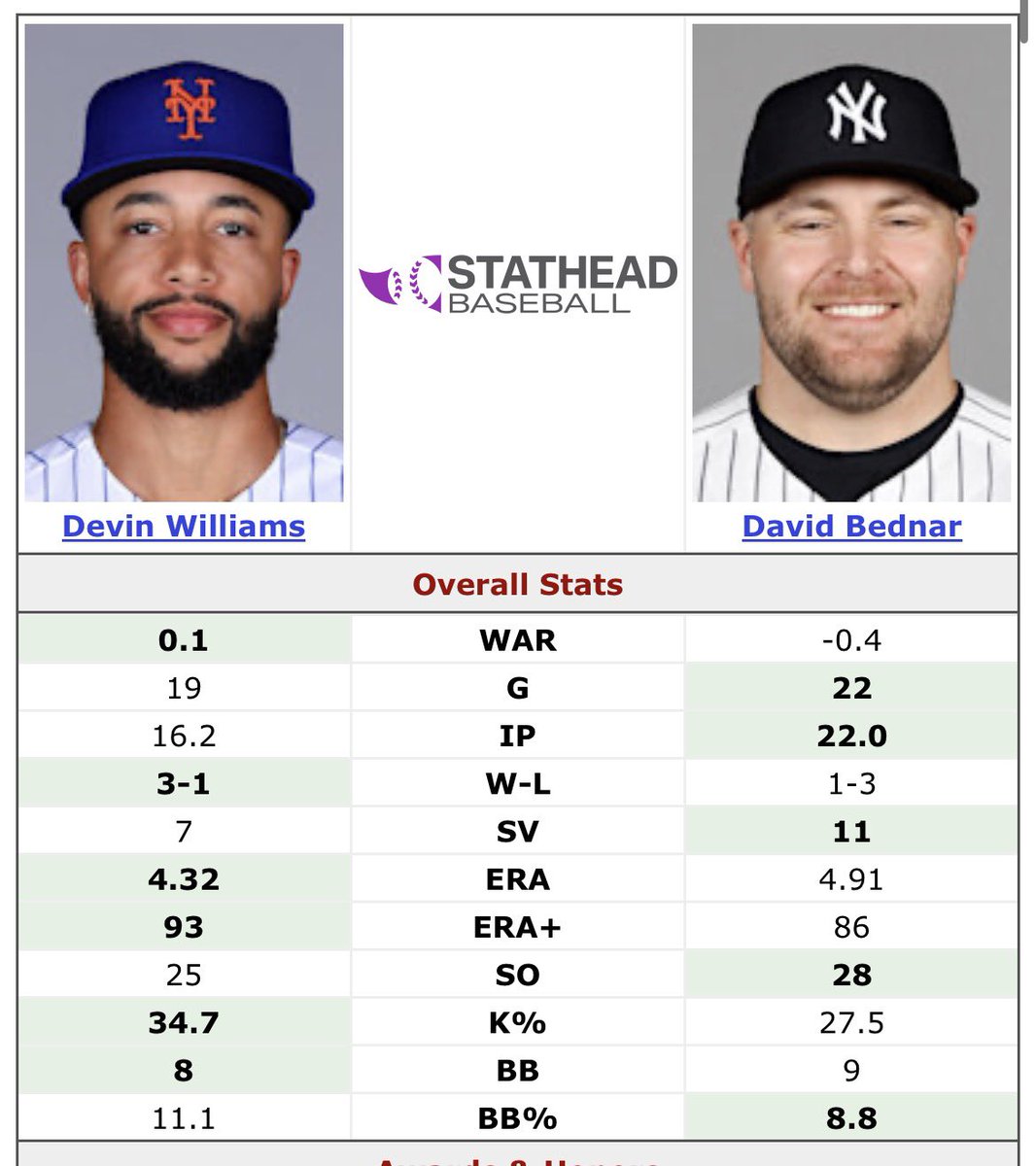 Mets2026 tweet media