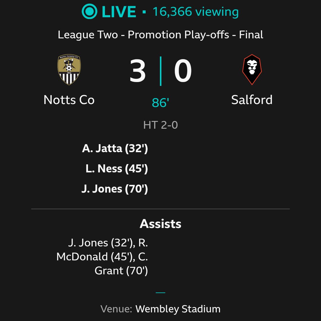 Clappo7's tweet photo. Not much of a football fan these days but as a kid my dad would always take the over the other side of the river every other Saturday.

But still this is nice to see https://t.co/YuvjnPlh3b