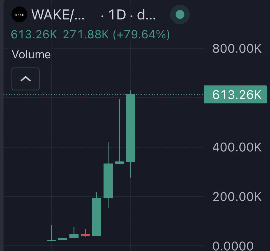 degenwolf.base.eth (money printer arc) tweet media