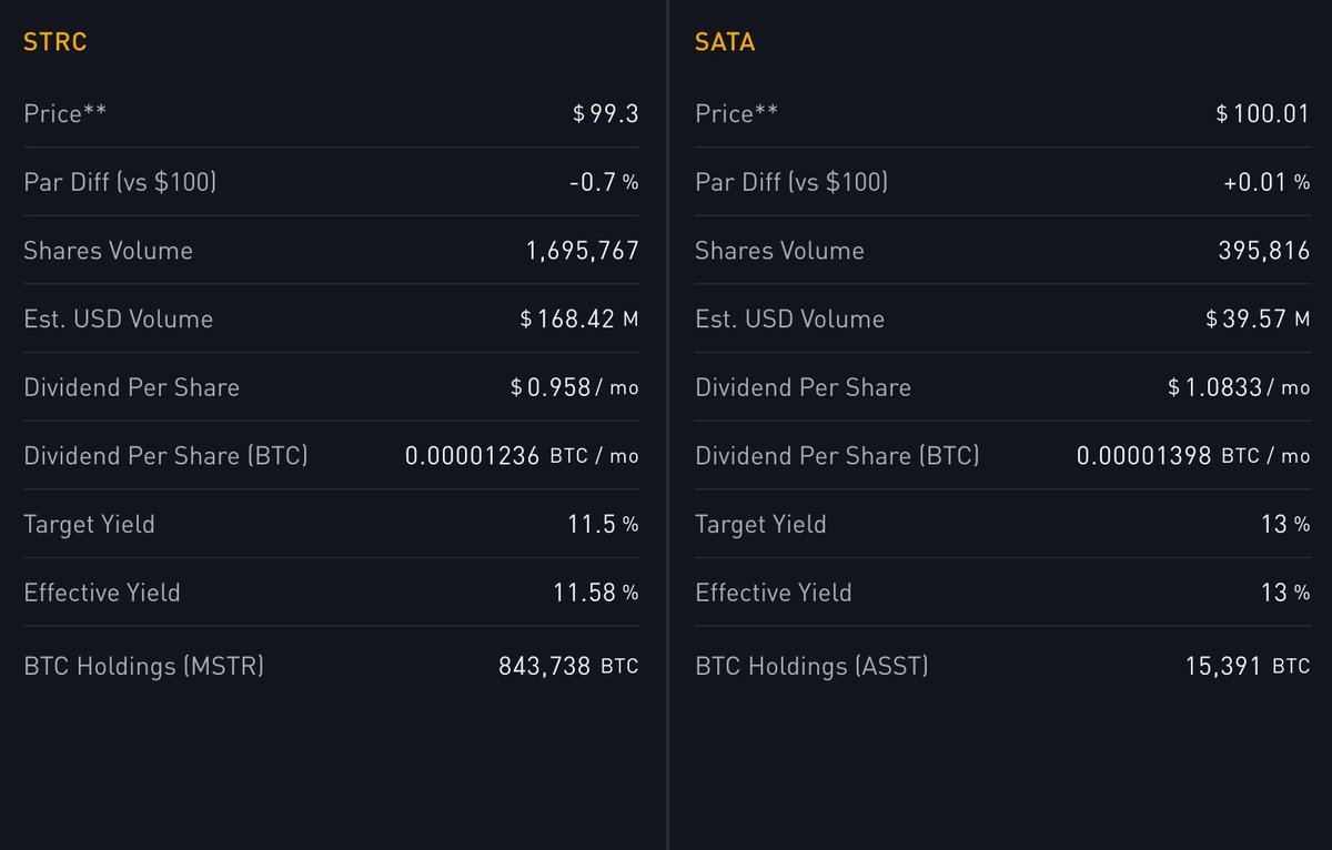 Bitbo tweet media
