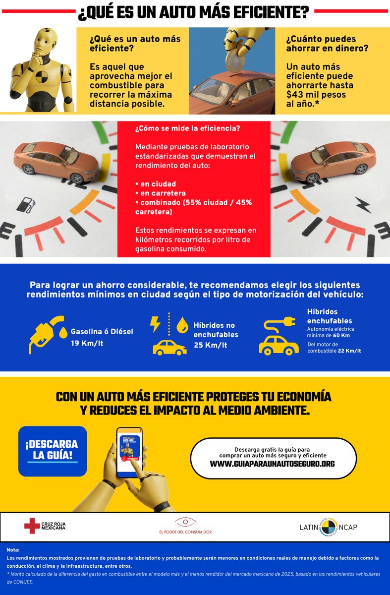 Poder del Consumidor tweet media