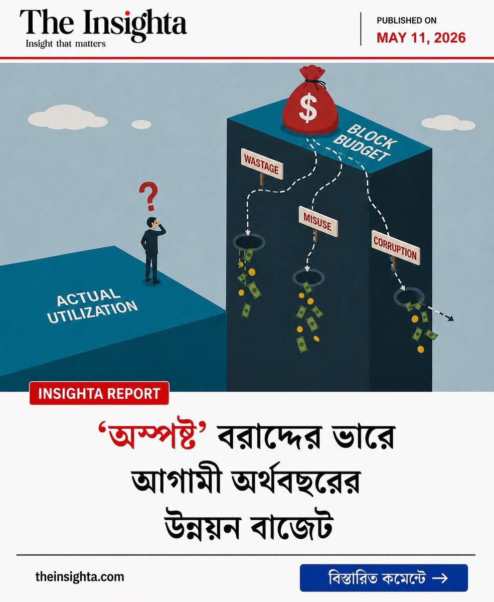 the Insighta tweet media