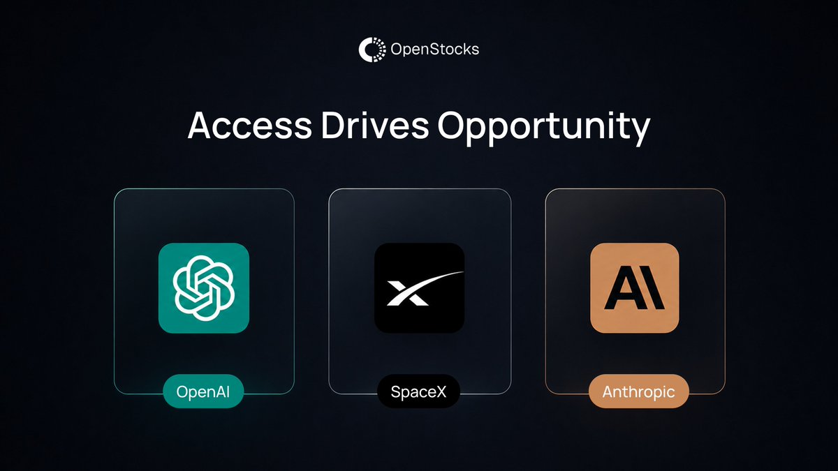 OpenStocks tweet media
