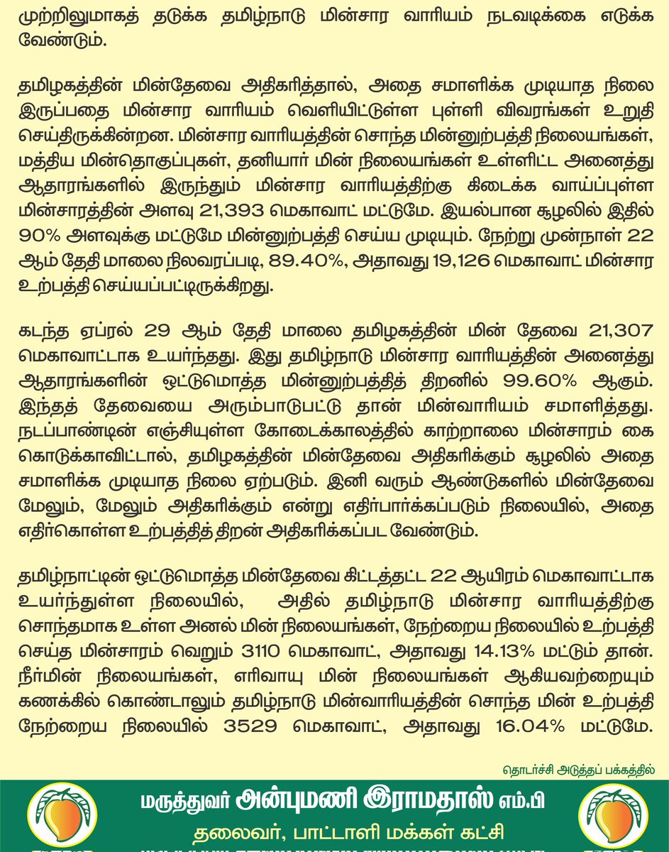 draramadoss's tweet photo. மின்வெட்டை தவிர்க்க வேண்டும்: அனல் மின் திட்டங்கள் பற்றி வெள்ளை அறிக்கை தேவை!
@CMOTamilnadu https://t.co/XABHmJDXNj