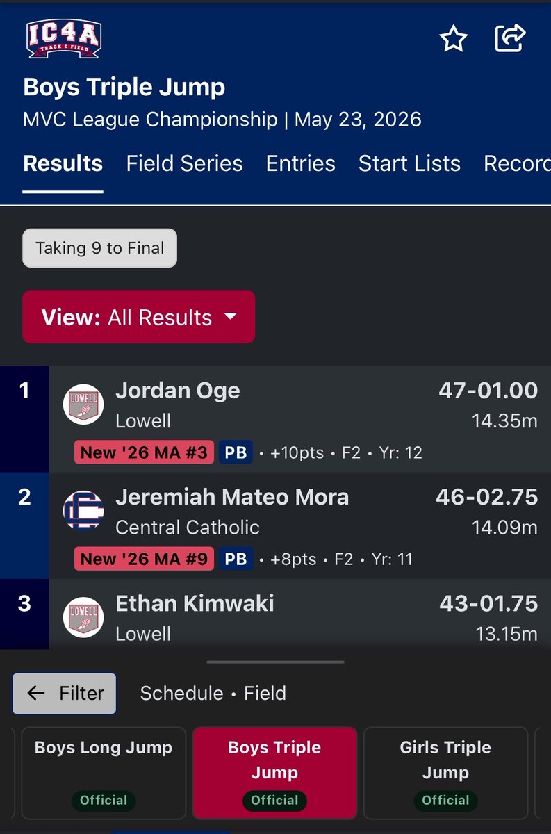 JeremiahMateoM's tweet photo. Broke 2 school records at my Conference Meet in the 400mh with a time of 54.60🥇PR! ranking Me #61 in the US! And In the triple jump with a jump of 46’2.5🥈PR! I also won the 110mh with a time of 14.79🥇!
@Dubzinski79 @PactPerformance @MSTCA1 @seenandresults @mukala_K @_2trilll https://t.co/eQvxoAfNGm