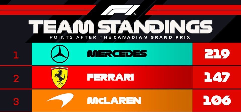 Ferrari News TR tweet media