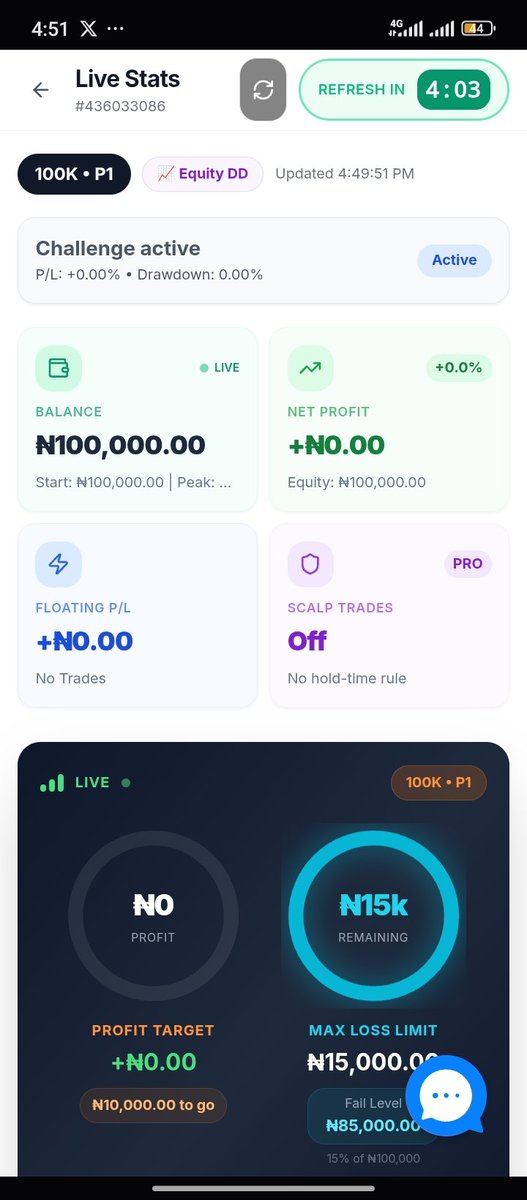 Tradersam. tweet media
